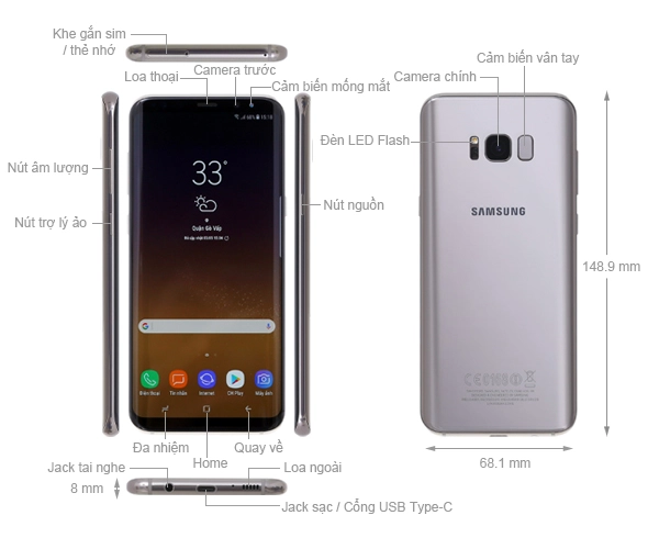 Thông số kỹ thuật của Samsung Galaxy S8